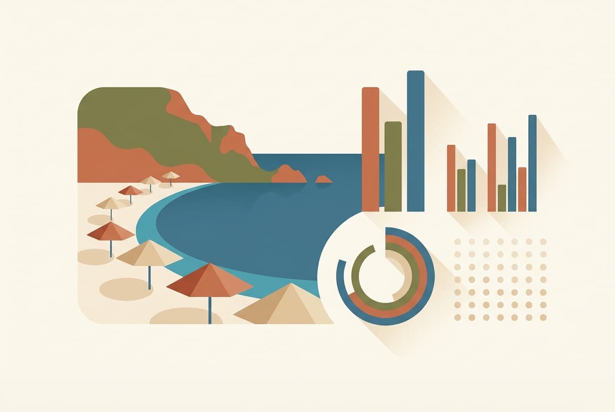 Mallorca Beaches in Numbers