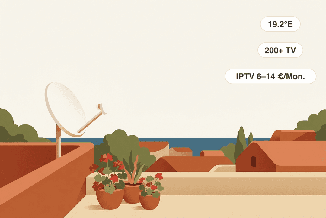 Uma antena parabólica num terraço mediterrânico, orientada para Astra 19.2° Este, para receber mais de 200 canais de televisão gratuitos sem internet; como alternativa baseada na internet, os serviços de IPTV custam geralmente entre 6 e 14 euros por mês.
